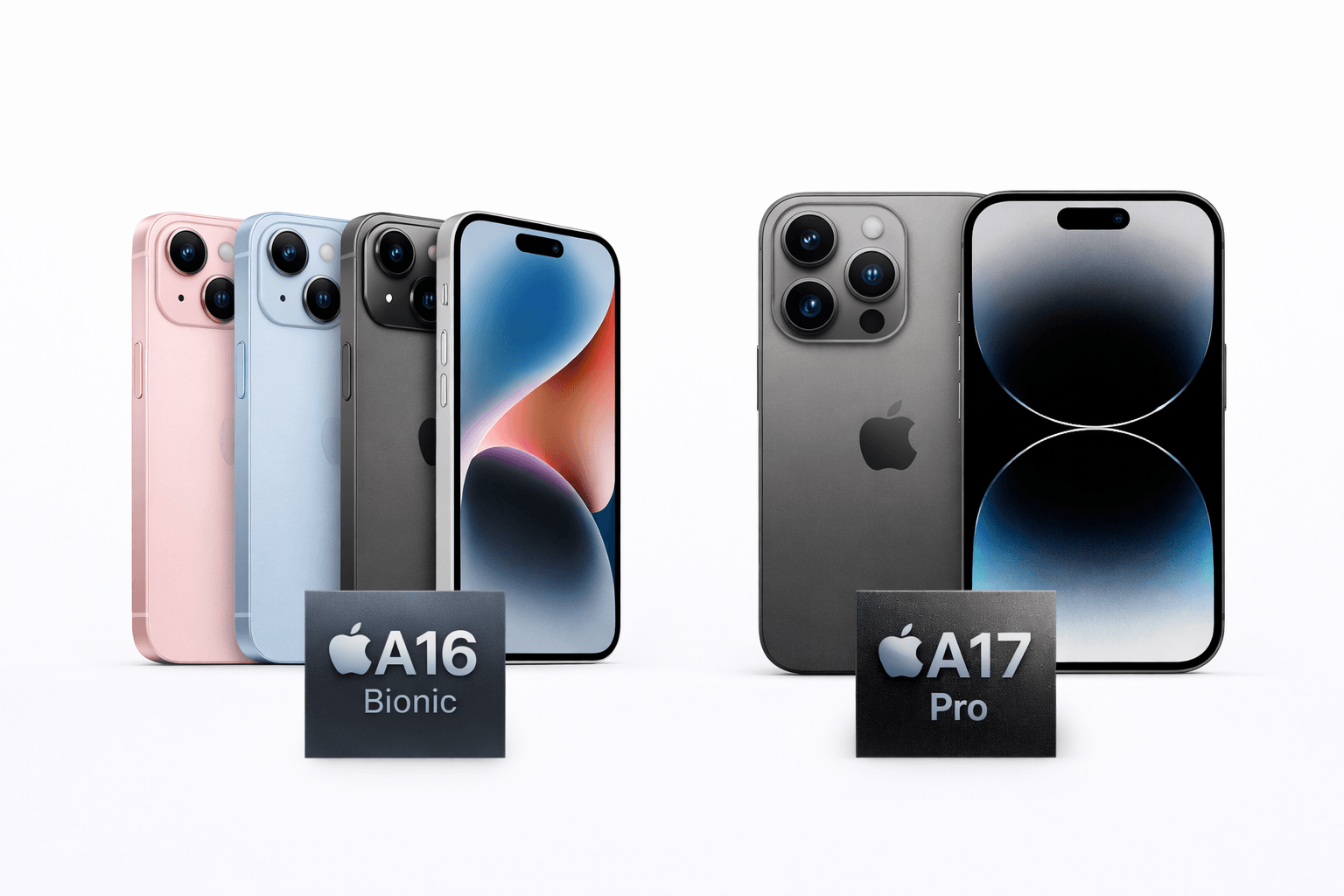 مقارنة بين iPhone 15 و iPhone 15 Pro